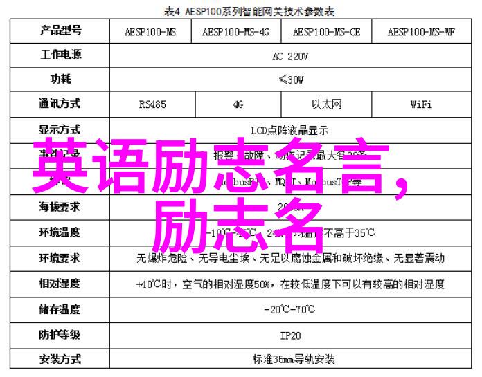 中国十大影响力人物中的雷军与刘德华同为风口上的猪各自走过的路