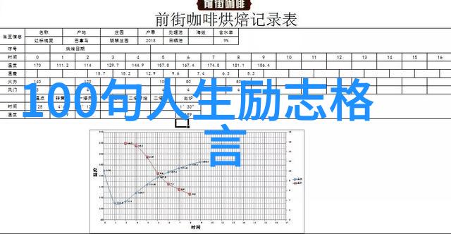 中国感动十大人物洛克菲勒创业奇迹