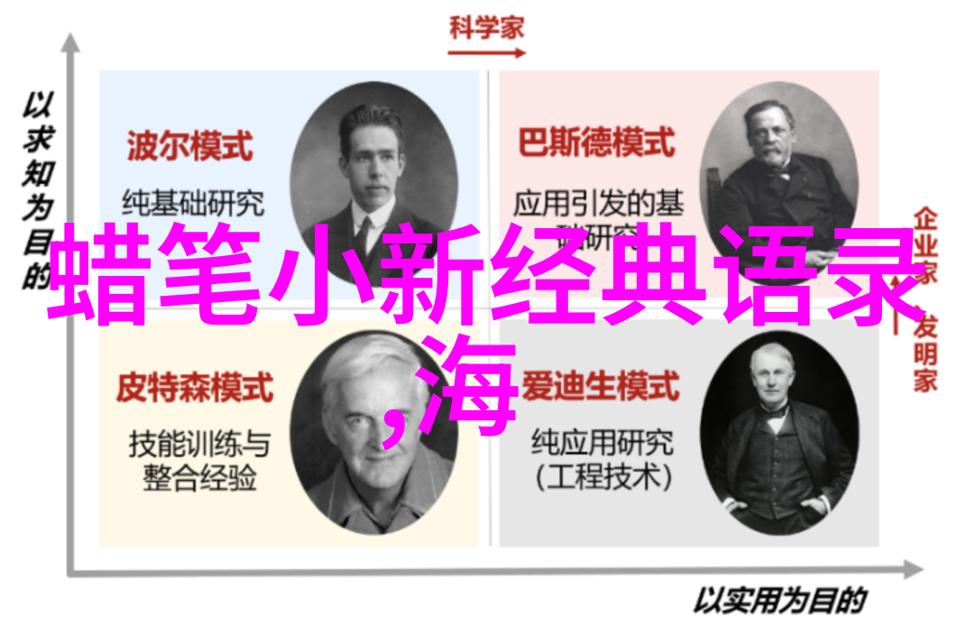 他们是如何成为中国娱乐圈的象征人物的