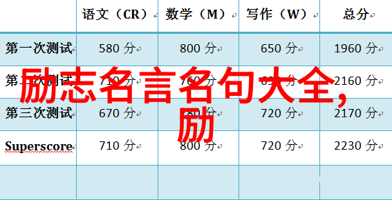 婆媳和谐之道赵子玉授予您四门化解矛盾的秘籍抚慰婆婆之情感困扰