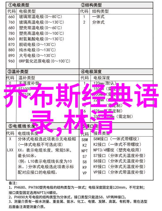 逆战猎场男友如何玩你的十大武器