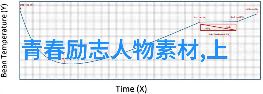 职场逆袭从低级员工到总经理的奇迹之路