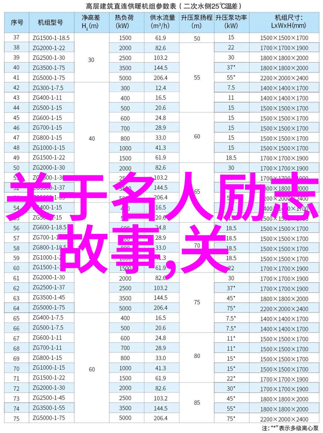 逆袭之星从草根到天花板的不凡征程