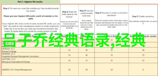 中国十大成功女性女性成就社会贡献历史影响力