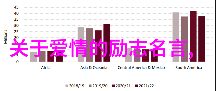 现代教育在传承与创新上的思考与实践