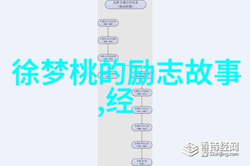古代青春奋斗的人物事迹我亲眼见证的书生风月