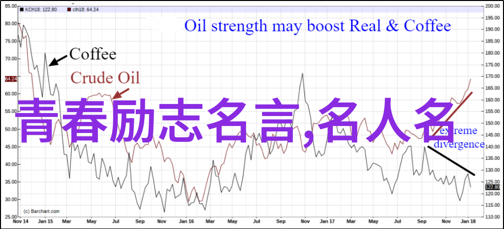 体育界的逆袭先锋他如何从零到英雄