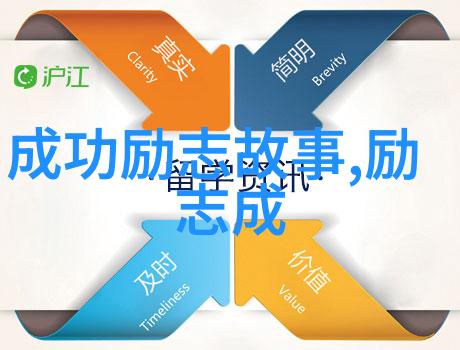 难道大男孩不想成为NO1吗关于奋斗名人事例