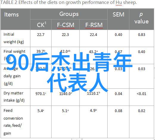 逆袭之路英语名言警句的励志篇章