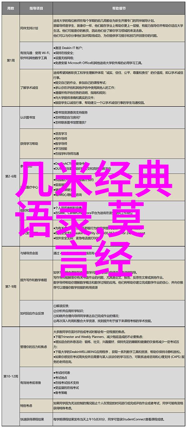 转折点上的勇气与智慧约翰尼卡森德尔的事业高峰与低谷
