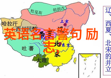 平凡的世界经典语录 - 李雷追梦者的不懈努力