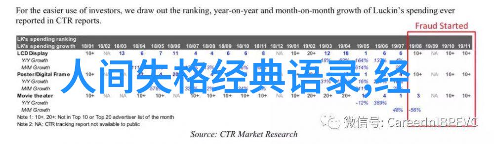 剑锋不停情感深处雪中悍刀行中的心灵对话