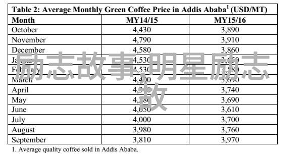 社会上的土味情话要这样说才能撩到女朋友达到声临其境的效果