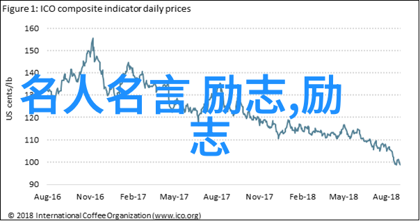 爱情启航心之港湾在你我之间