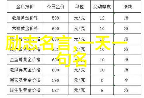 江岸有枝我的遥寄的诗意