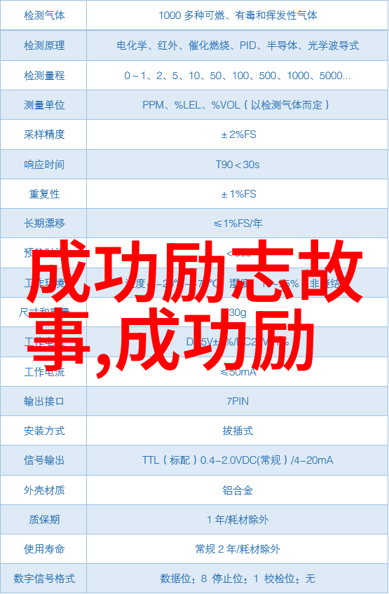 破茧成蝶高考志愿者的逆袭之旅