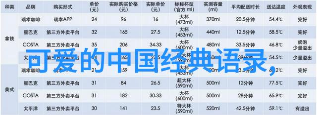 从零到英雄一路上跌倒的励志名人