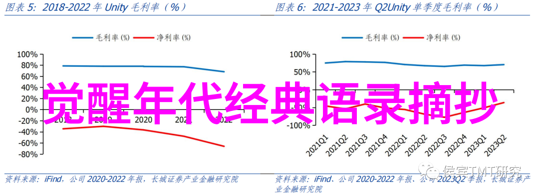 激励人心的名言警句智慧成长