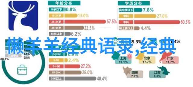 房奴试爱免费观看完整版揭秘男人出轨女人的隐秘世界