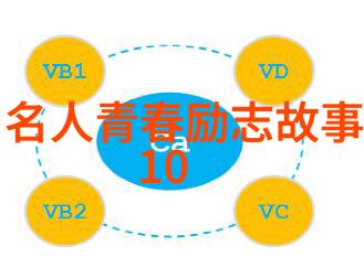 李敖经典语录深刻见解的智慧宝库