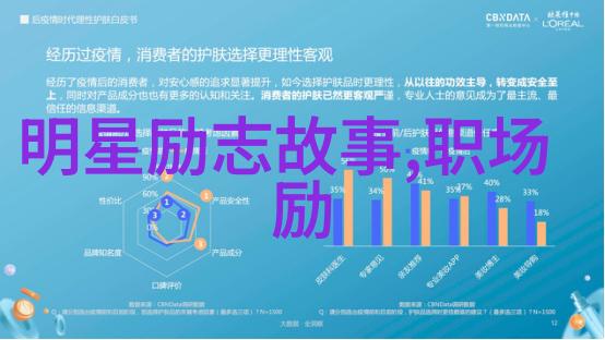 从零到英雄一个勤奋少年的励志成长故事