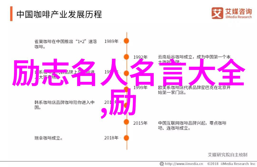 在大自然的怀抱中QQ伤感日志牵挂时放飞思绪给自己
