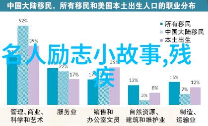 女人打男人一巴掌揭秘家暴真相