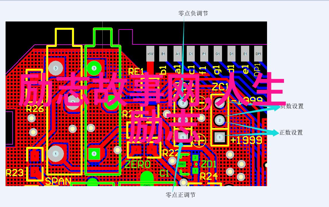 逆袭励志一名贫困小女孩如何凭借坚韧不拔的意志和无限的梦想成为世界顶尖科学家的故事