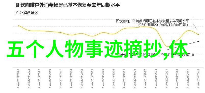 日本豆科植物大豆在中国的种植与应用japonensisfes中国vedao大豆