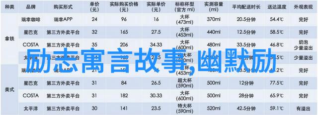 体育名人的故事简短超凡励志的巅峰之旅