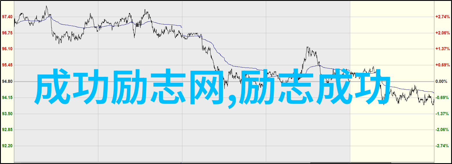 品味与格调的女性智慧有品味女人的经典语录探究