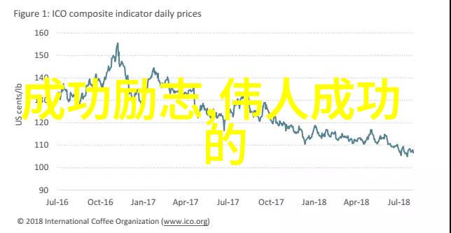 姥姥与友情的交响曲