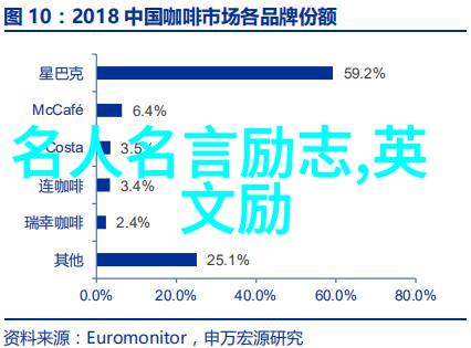 音音乐梦想家艾黛尔自我超越之旅