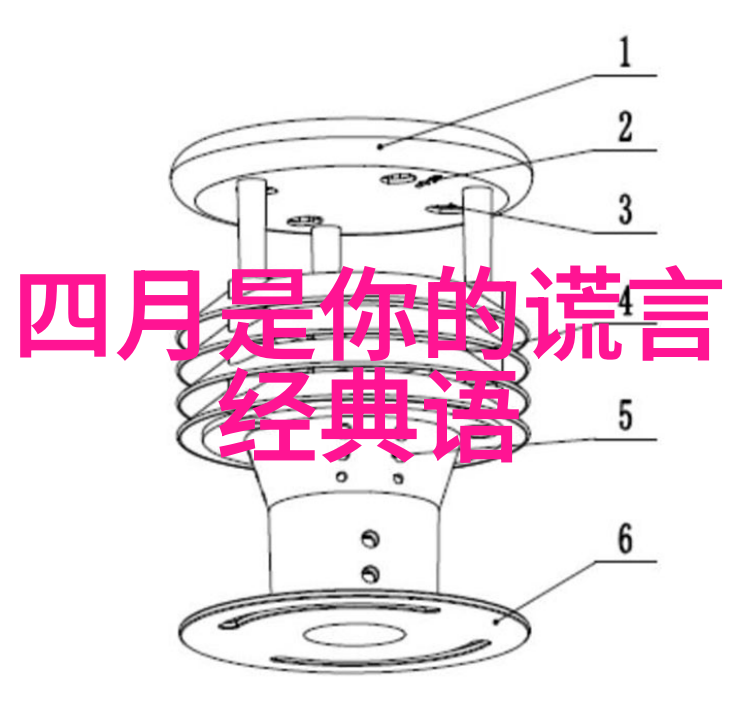 三毛经典语录我心中的天地不仁以万物为刍狗