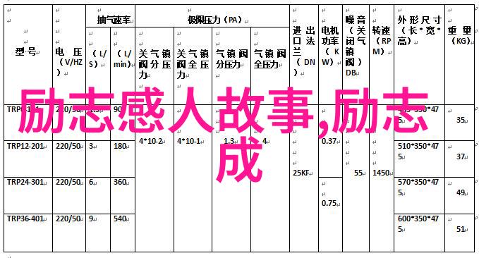 泰戈尔的智慧心灵之光在黑暗中发芽