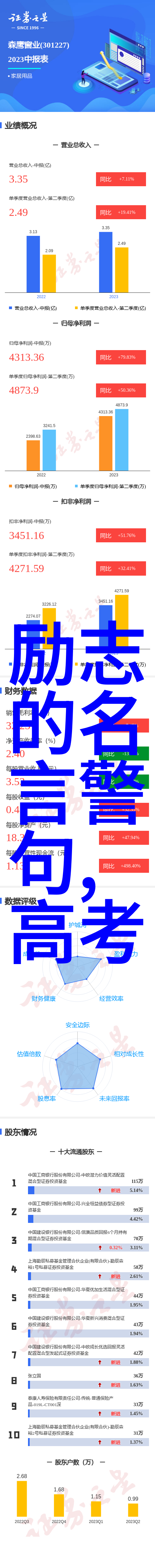 时间的赊账与命运的催票