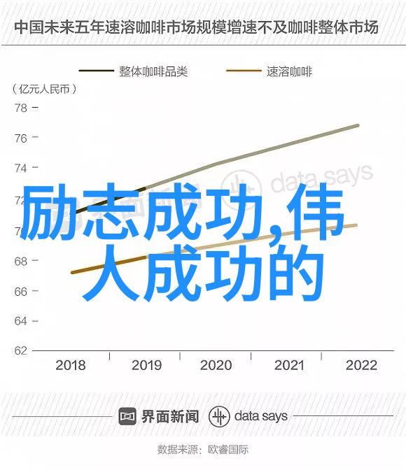 有哪些现代年轻人的励志成长故事值得我们学习
