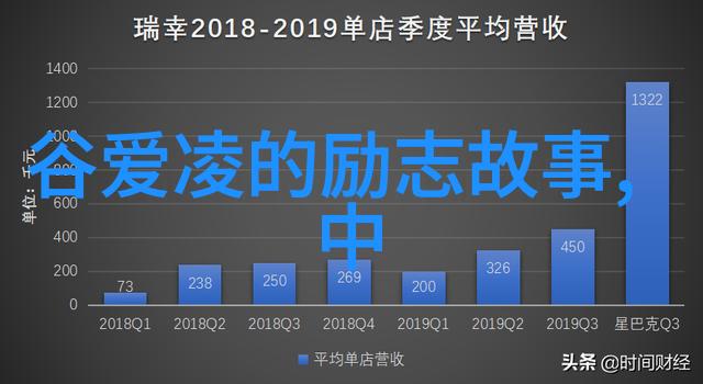 激发内心火种经典励志语录带你飞翔