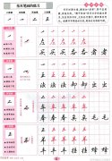 前任4经典语录让我们一起回顾那些难忘的时刻